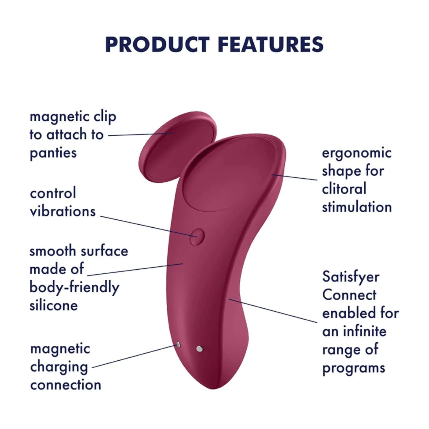 Satisfyer Sexy Secret